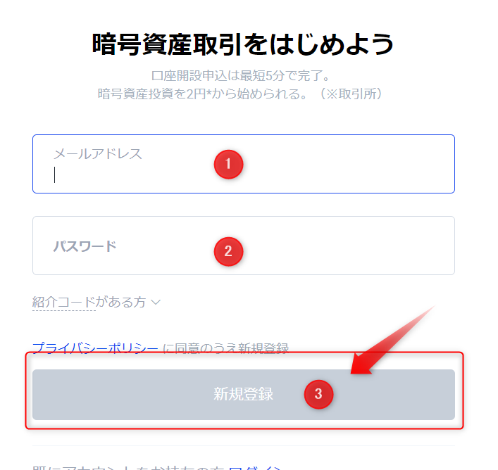 メールアドレスとパスワードの入力